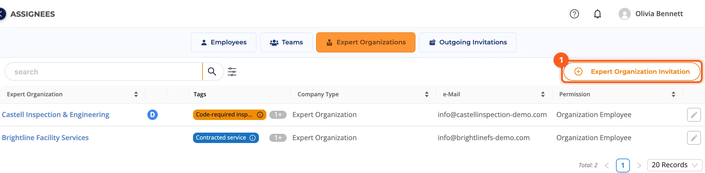 The Expert Organizations list
