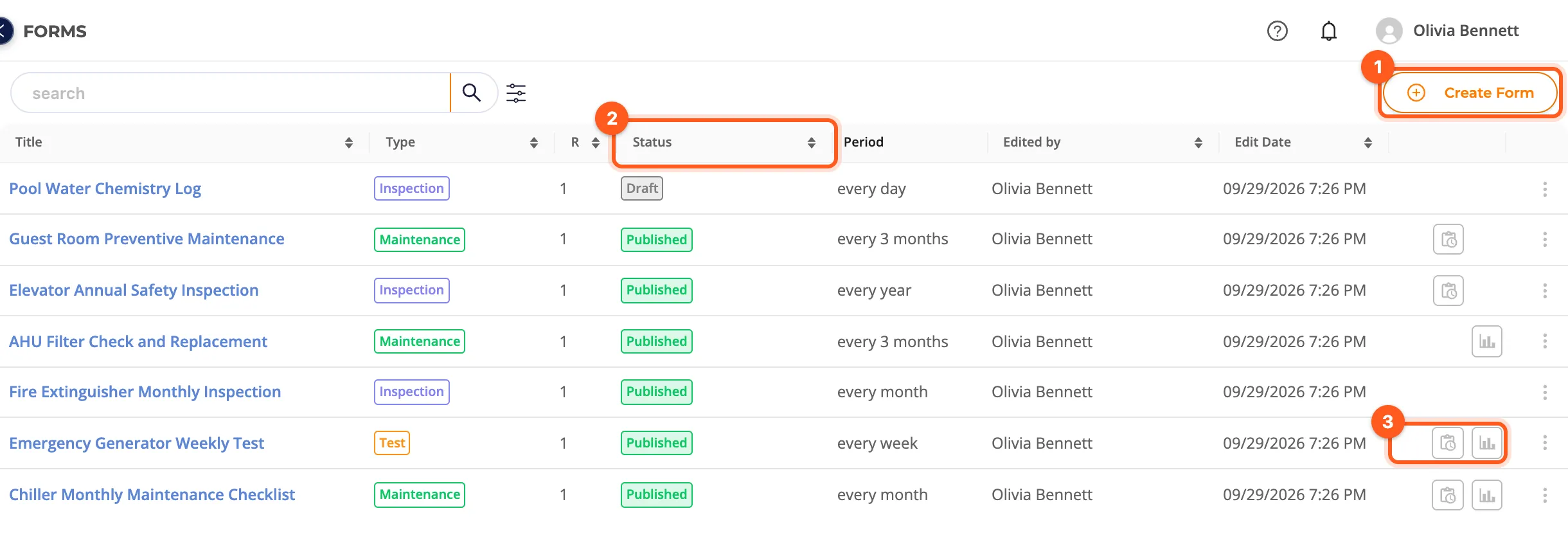 The Forms list with the Status column and the usage icons