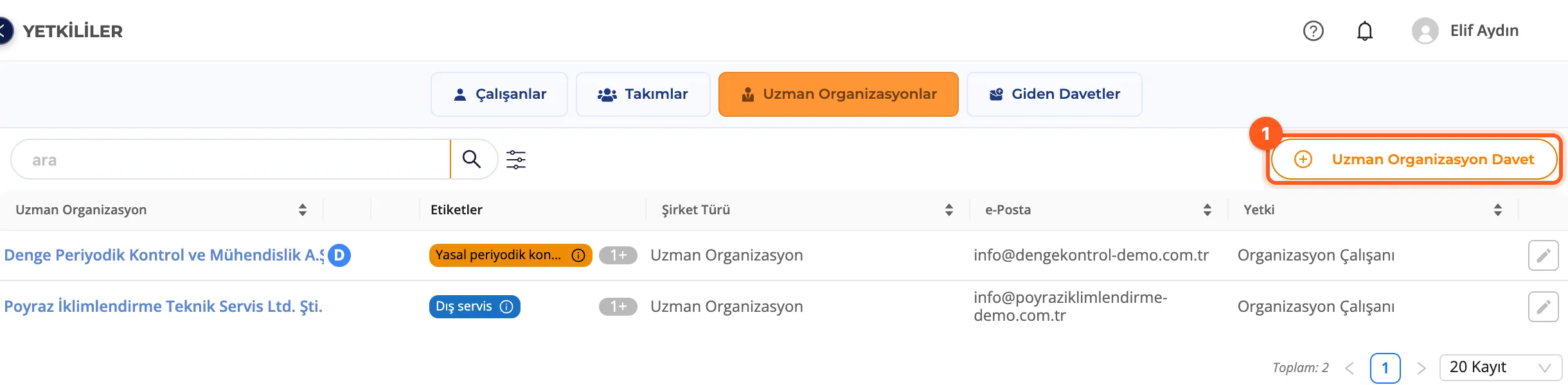Uzman Organizasyonlar listesi