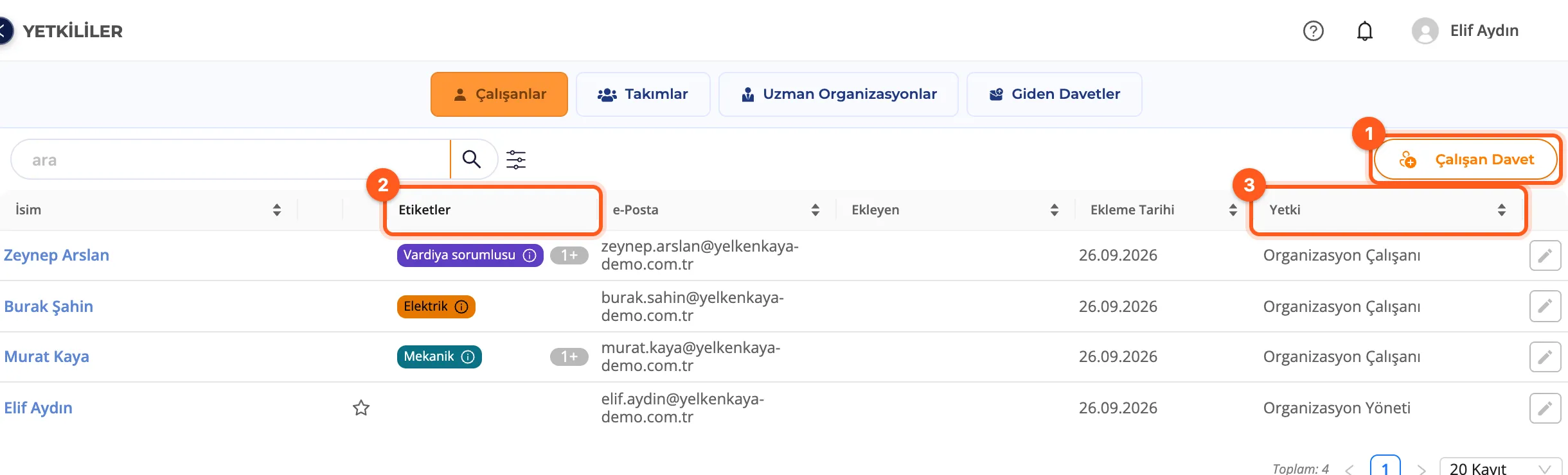 Yetkililer › Çalışanlar listesi